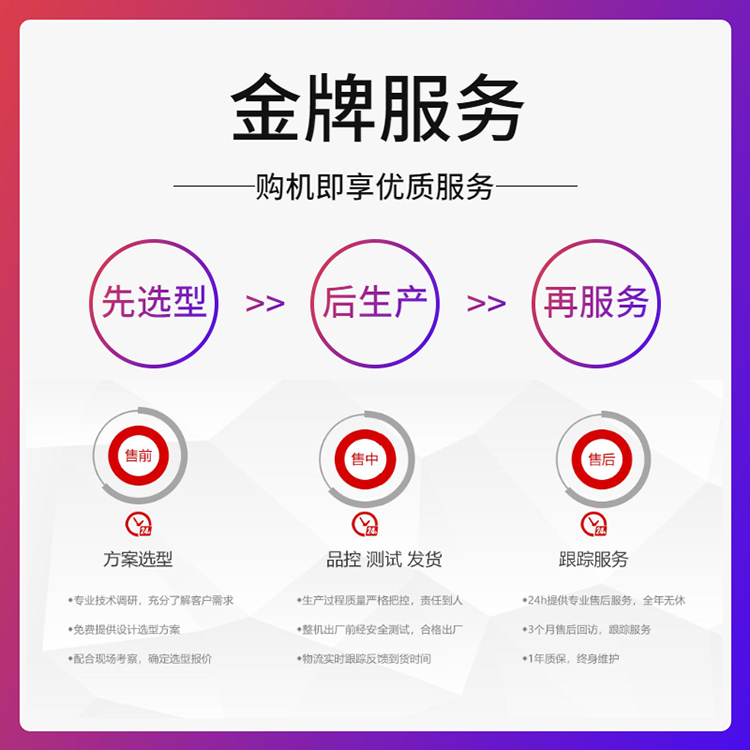 服務(wù) 服務(wù)